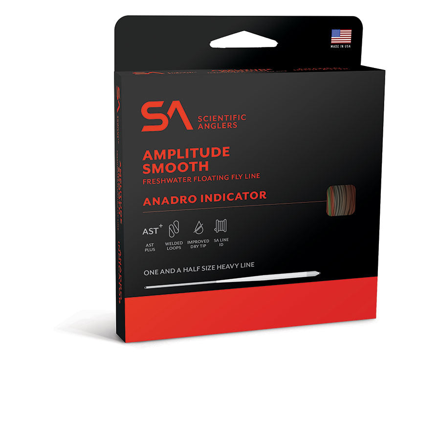 Amplitude Smooth: Anadro Indicator